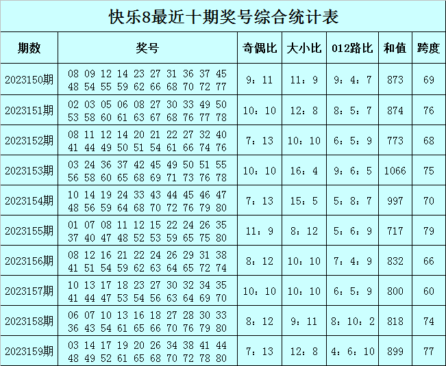 2024年澳门必中一肖一码,飞速解答解释落实_watchOS70.398