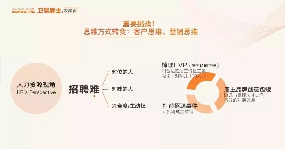 西贝最新招聘，企业扩张与人才需求推动下的双向选择之旅