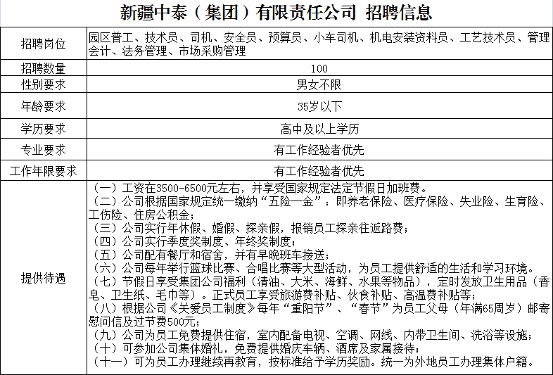 新疆最新司机招聘启事