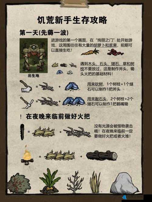 饥荒最新百科，生存、探索与知识的完美交融