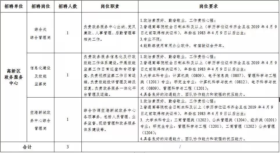 西彭最新招聘，多元视角的人才吸引与选择策略