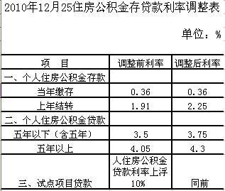 矿山机械设备 第15页