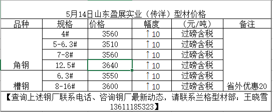 型材价格行情最新报价更新，实时掌握型材价格动态