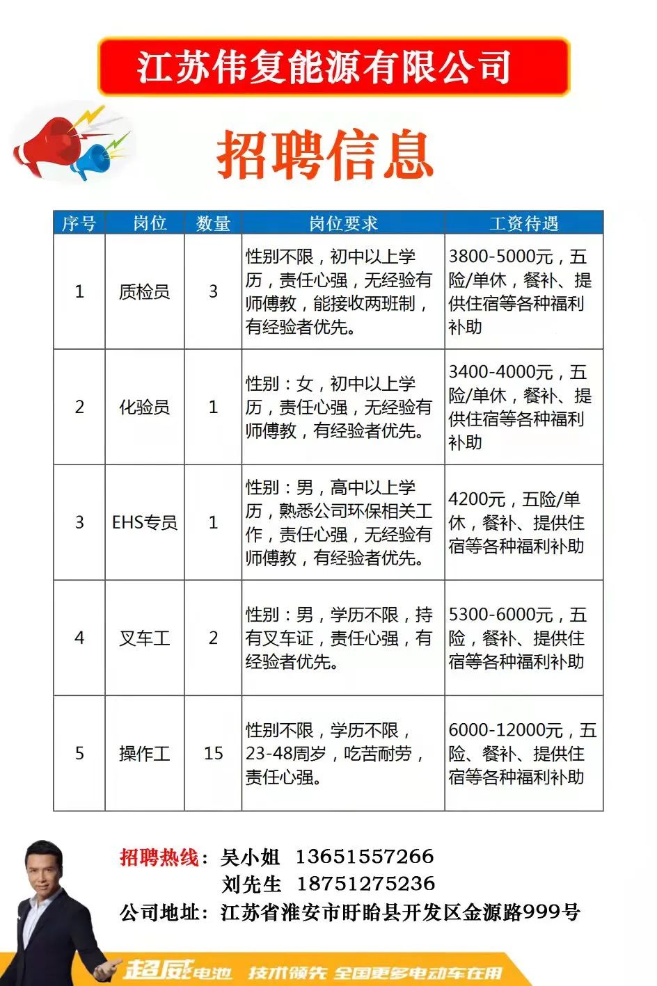 扬州最新事业编招聘，职业发展的理想选择门户