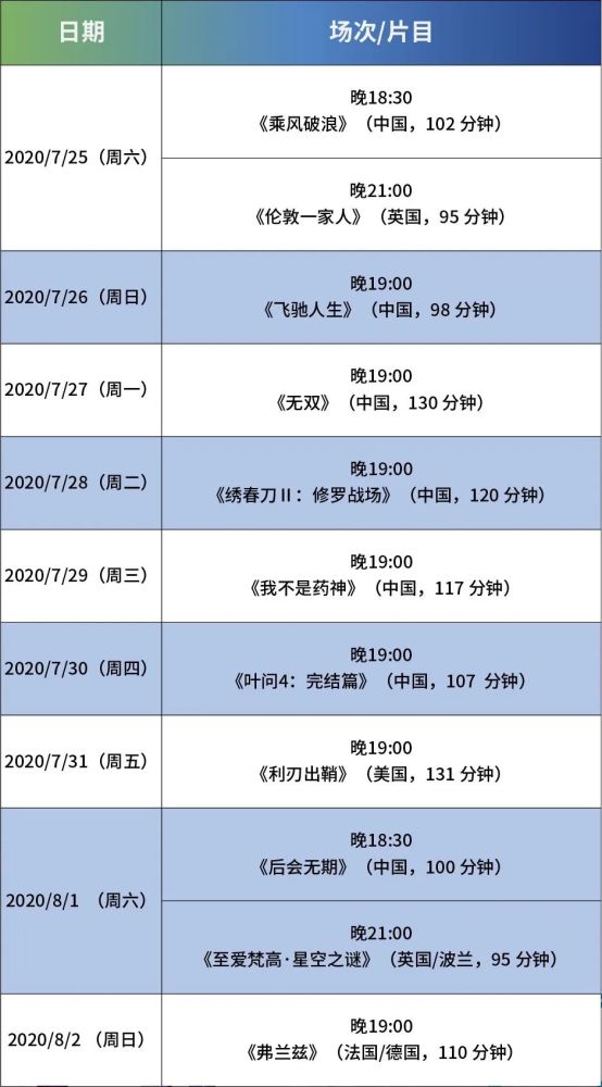上海最新电影排片表，开启一场温馨电影之旅