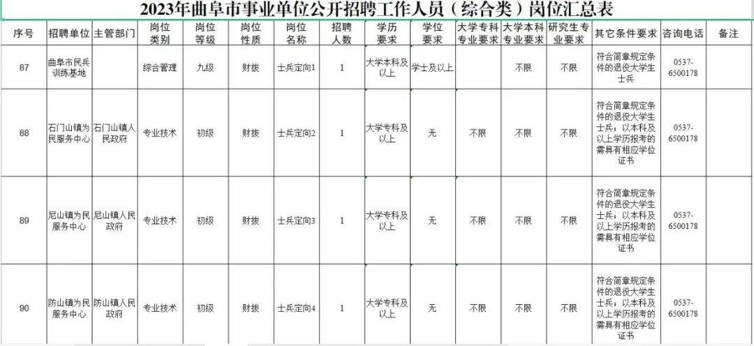 涞水最新招聘，探索自然之旅，寻找内心平静的工作机会