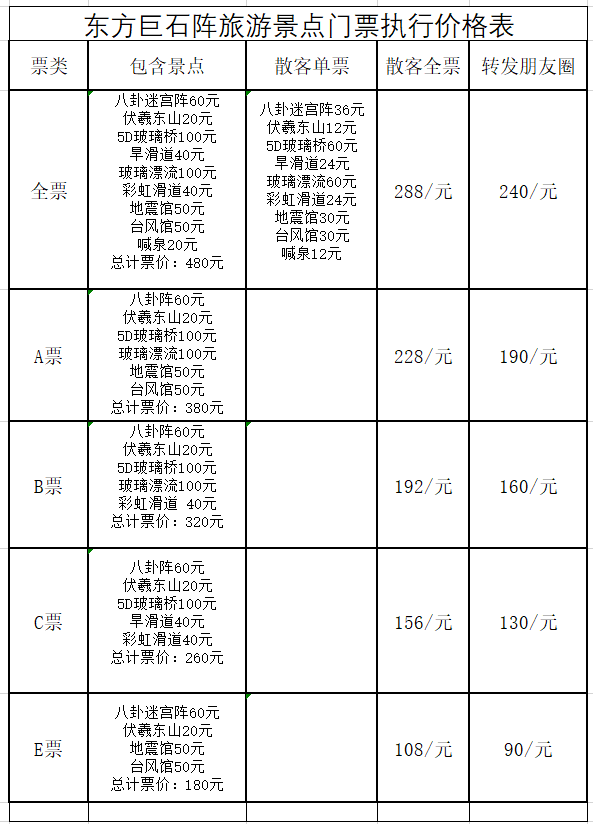 海城旅行社最新报价深度解析与观点阐述全攻略