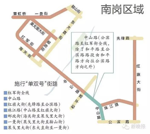 哈尔滨单双号限行政策回顾及其影响