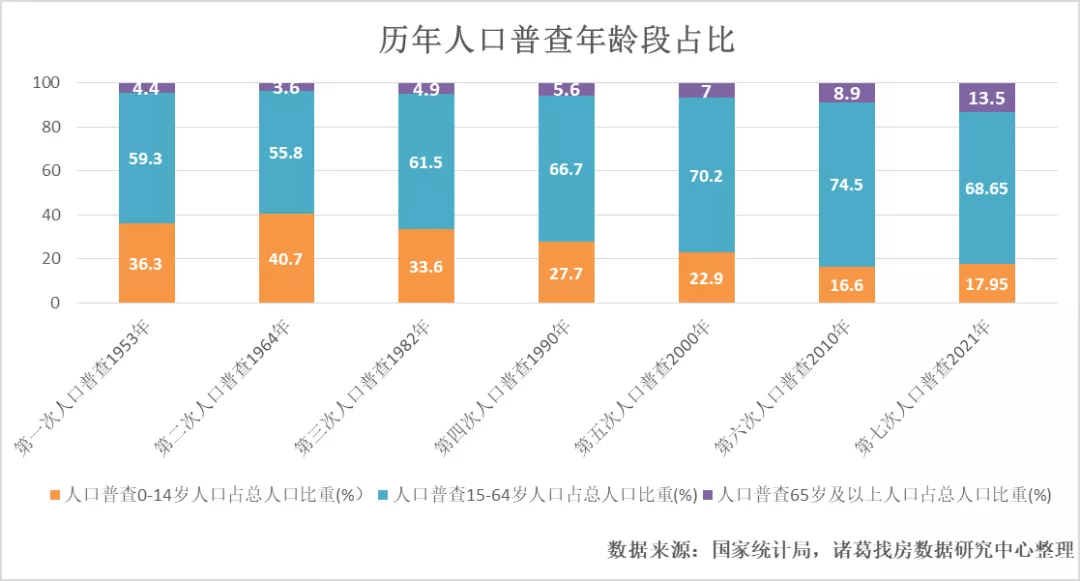 Z1最新系统学习变化，自信助力未来成就