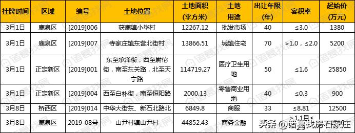 新开盘鹿邑最新房价揭秘，小巷特色小店与环境探秘