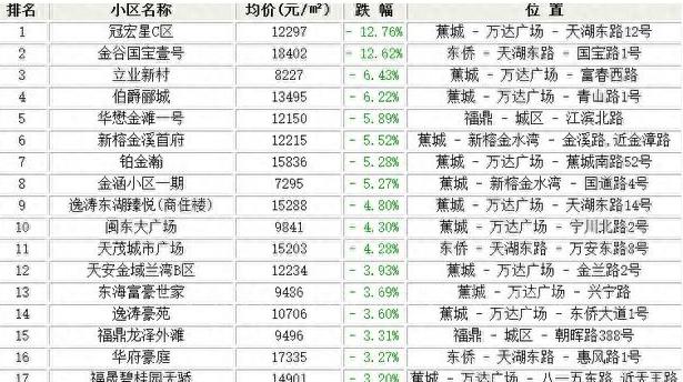 矿山机械设备 第6页