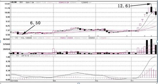 苏州科达股票最新动态与资讯📈📣