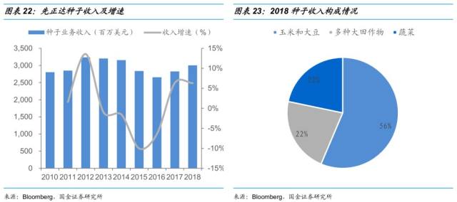 查老密最新动态，回顾发展历程与深远影响