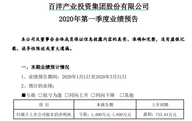 洋股份最新公告发布，关注最新动态