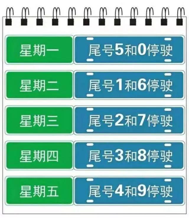 临城最新限号信息揭秘🚗