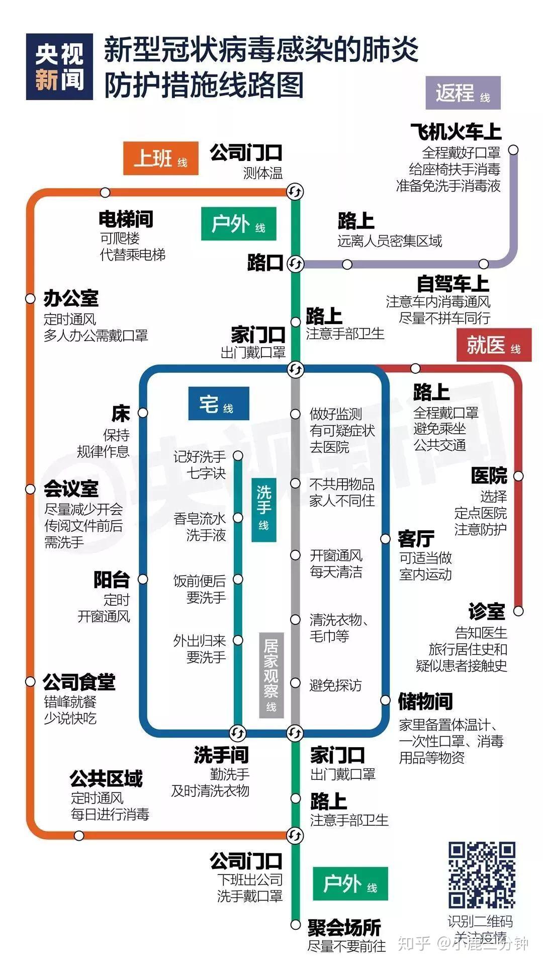 7日最新疫情动态及防护指南，应对策略学习步骤全解析