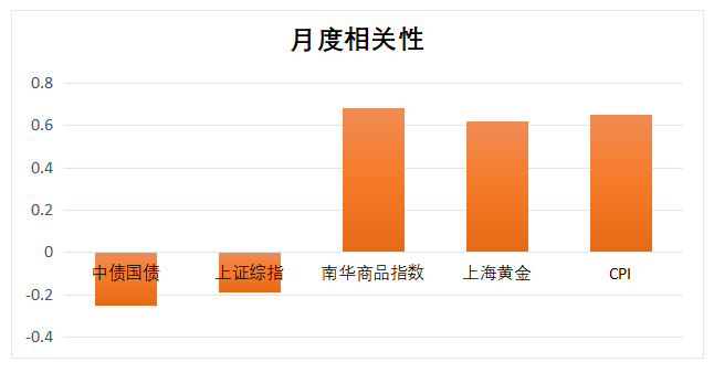 全球ETF最新持仓深度解析与观点阐述，最新持仓数据与趋势分析