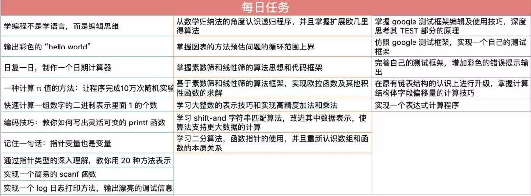 掌握新技能，完成任务无忧，8新利最新详细步骤指南