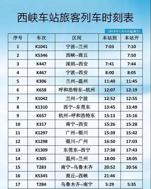 章丘站列车时刻表更新全攻略，最新时刻表及指南