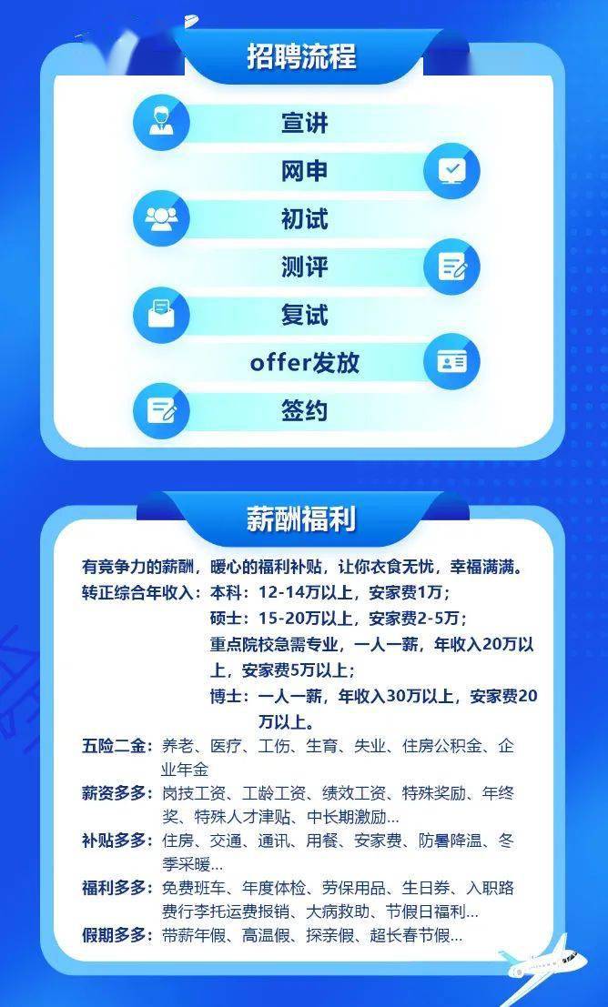 岳西县最新职位招聘，科技引领职场新风尚，改变生活未来可期