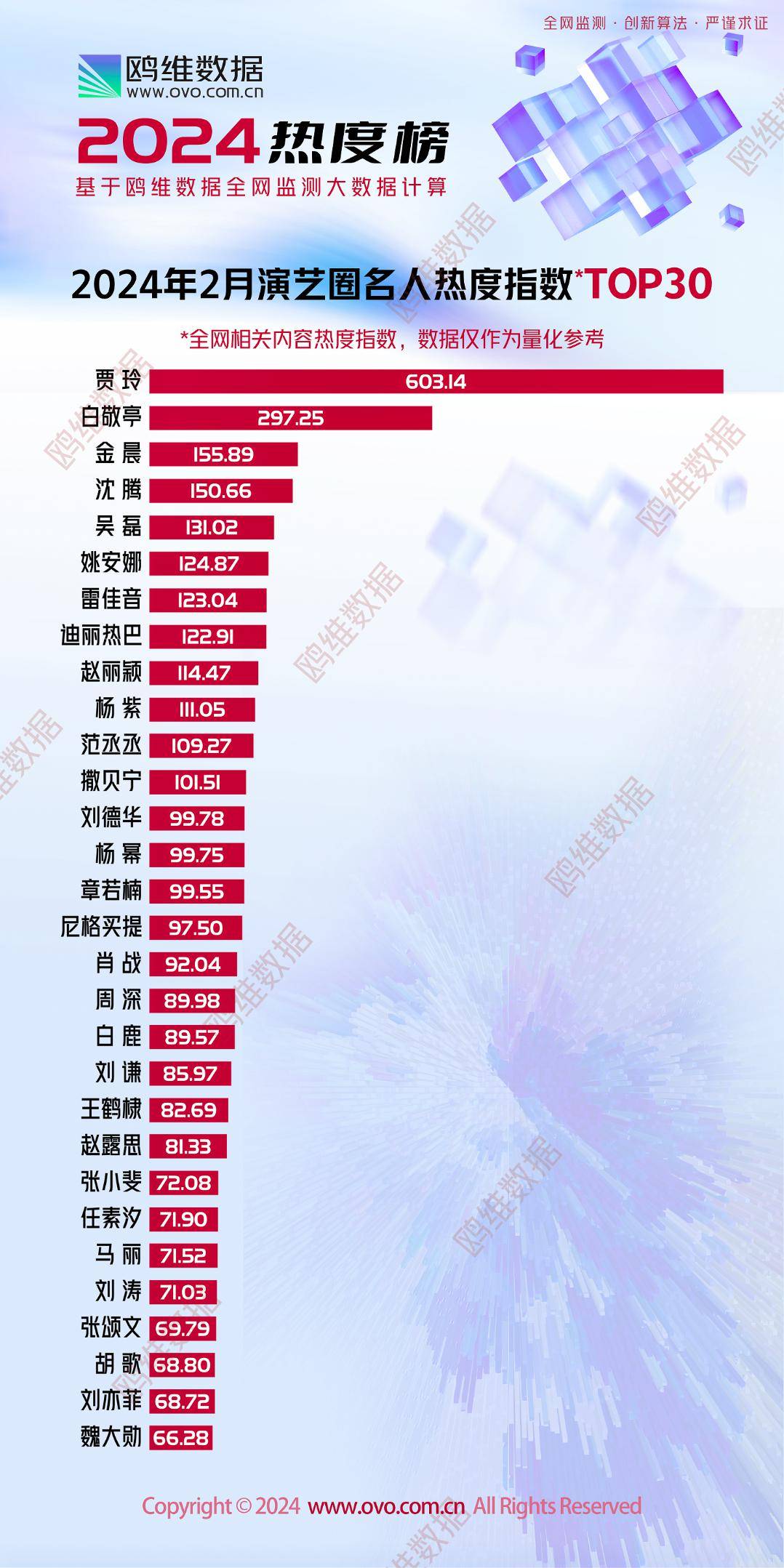 时代的印记与文化的繁荣，明星内地榜的璀璨之光