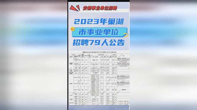 巢湖最新招聘信息更新指南与步骤解析