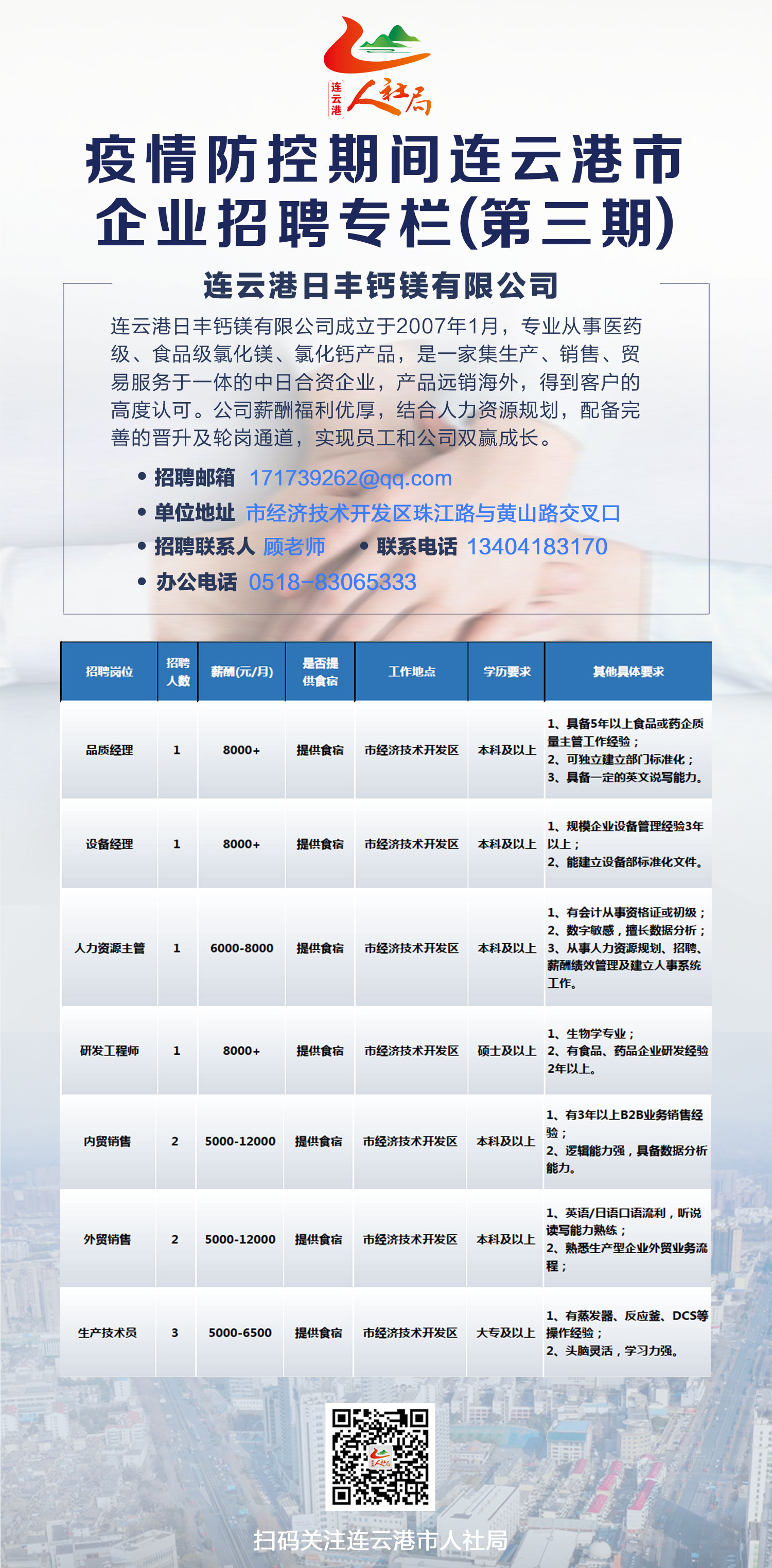 灌云最新招聘，时代脉搏下的机遇与挑战，求职招聘新动向