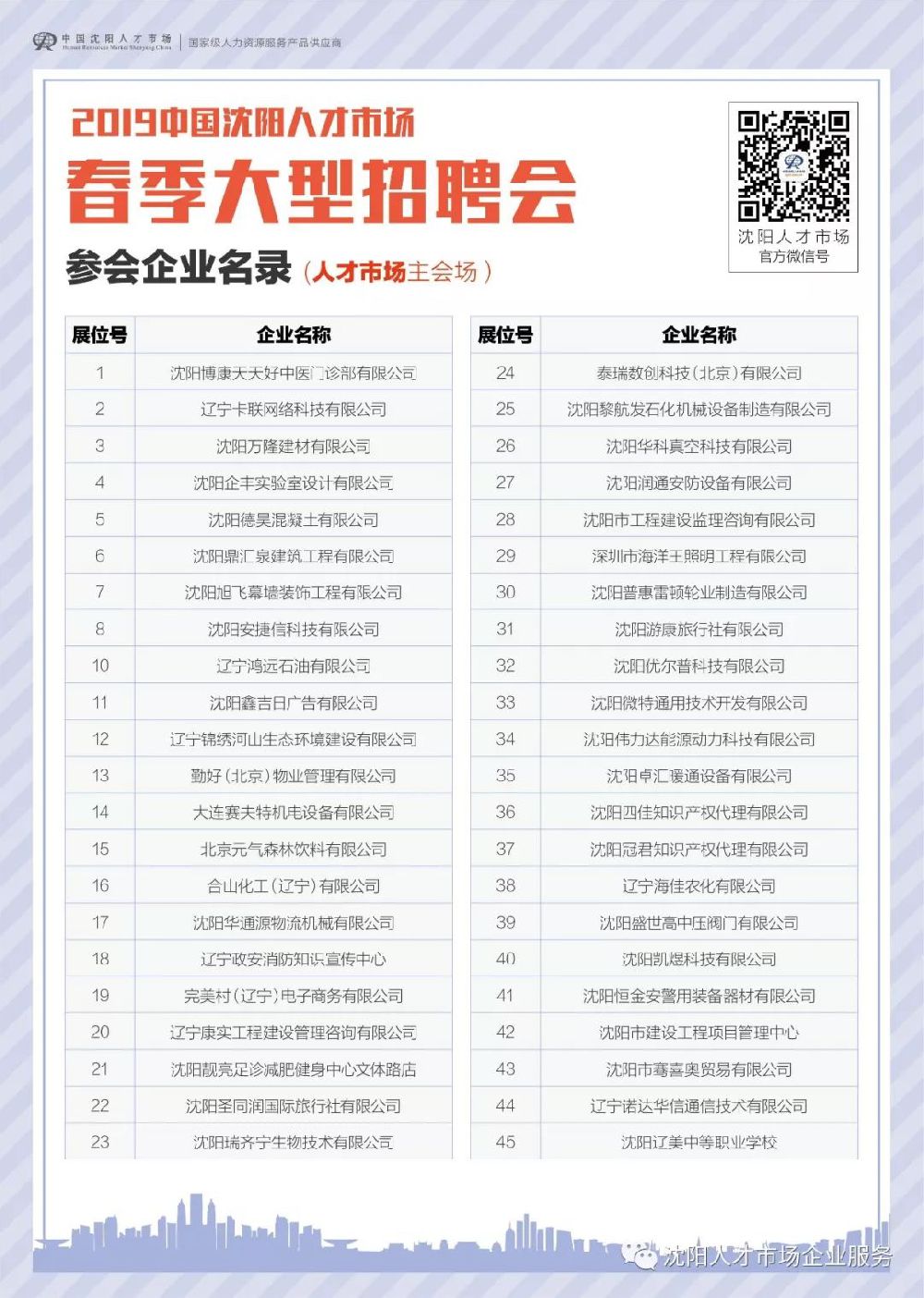 沈阳铁西最新招聘趋势深度解析