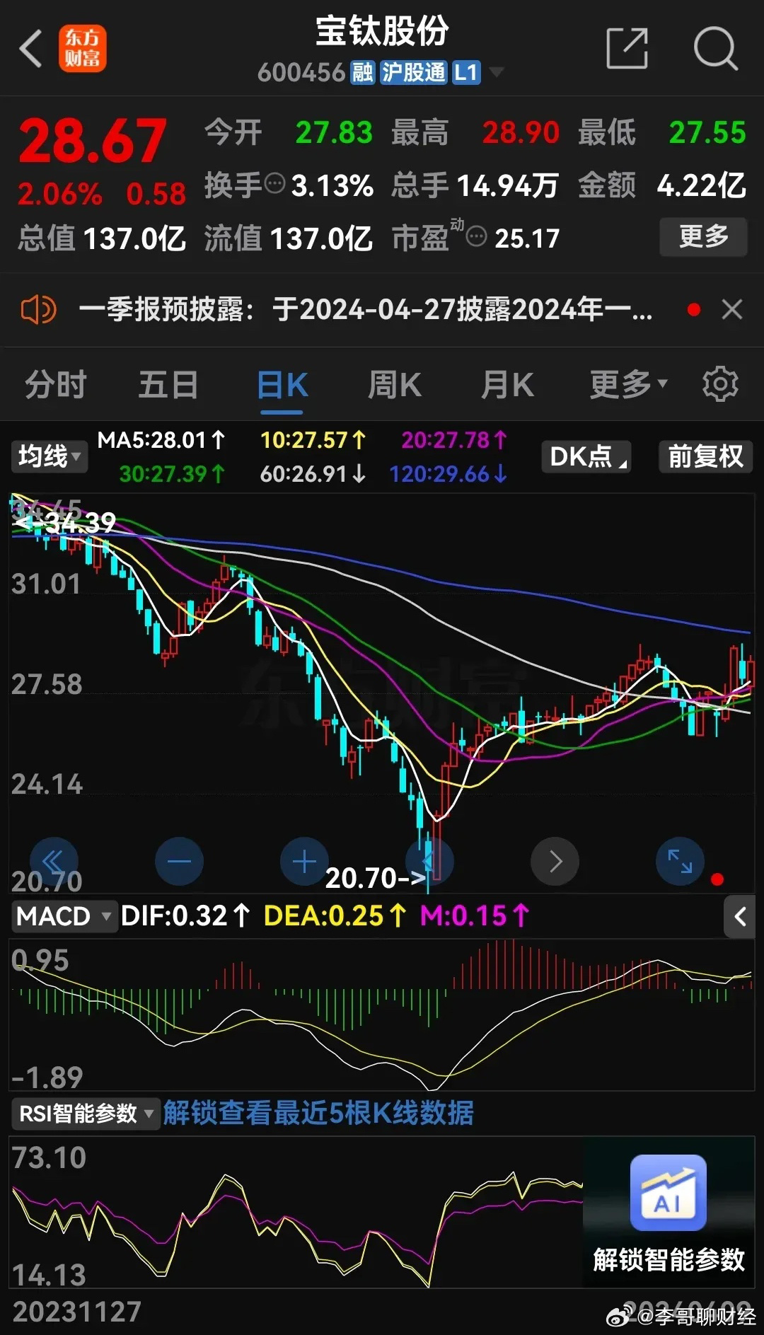 宝钛股份引领科技新纪元，开启未来钛生活体验