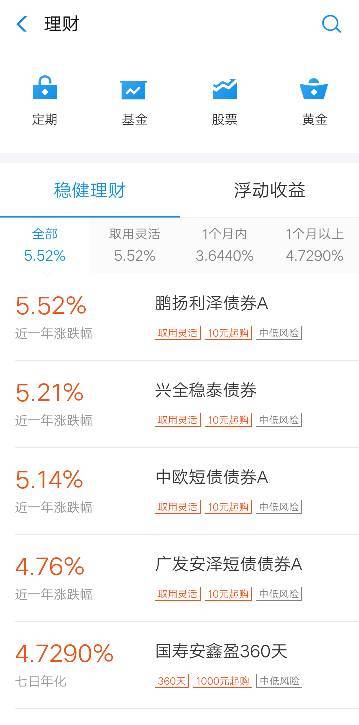 揭秘余额宝最新利率，一文解读你的理财收益！