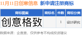 创意信息股票最新动态全面解析
