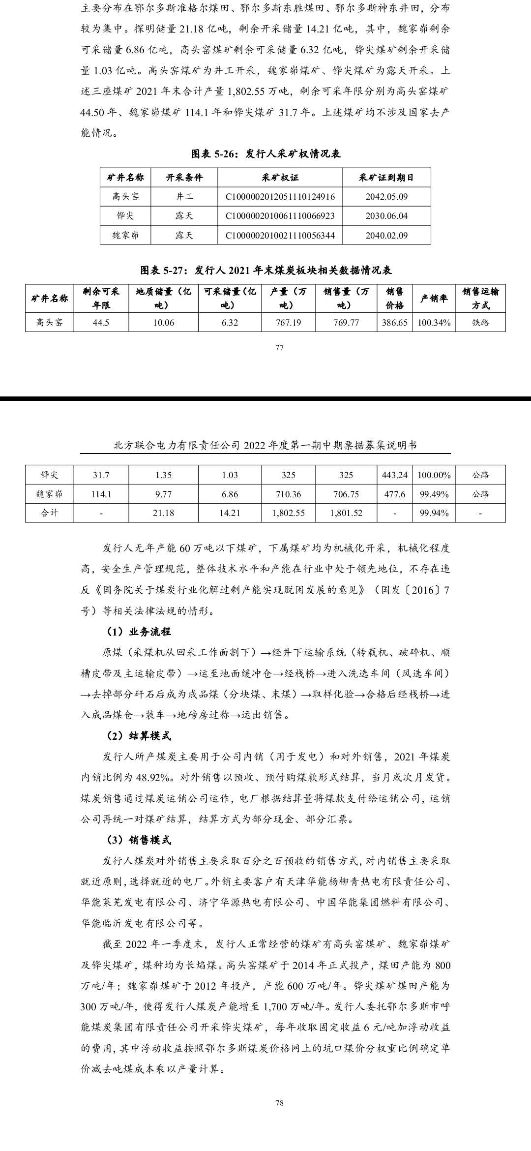 🌟魏家峁电厂最新动态揭秘🌟