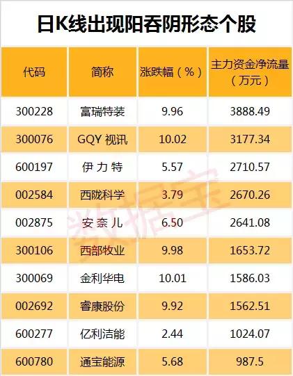 佳创视讯最新动态，学习变化，铸就自信与梦想之路的股票投资机遇。