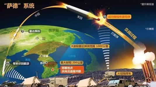 韩萨德系统最新动态，小巷中的意外发现