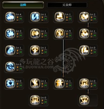 龙之谷元素最新加点攻略揭秘