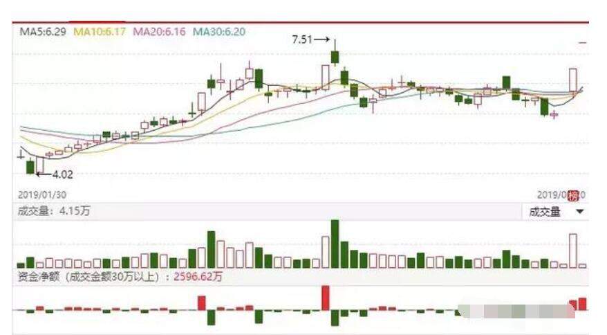 特发信息重组最新动态，变化带来的自信与成就感提升